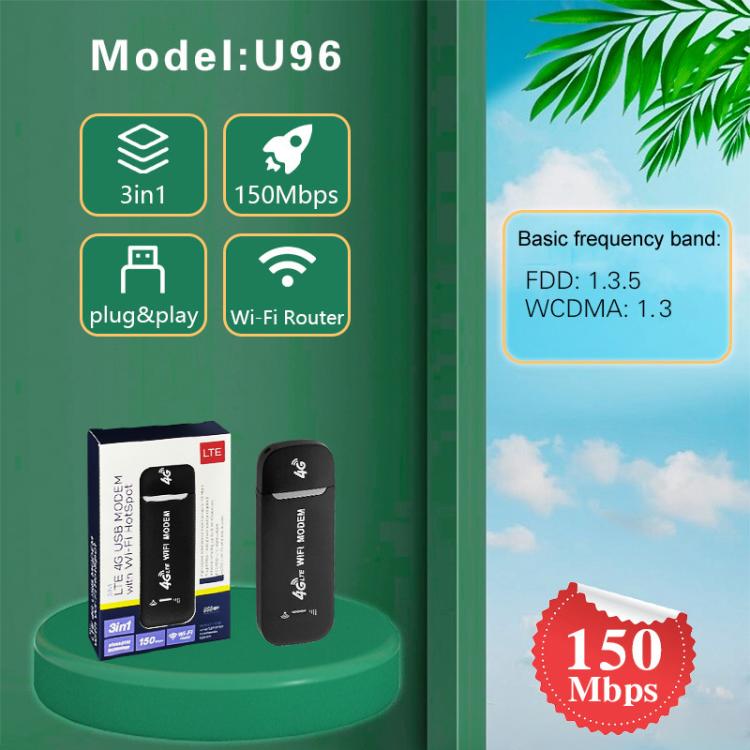 4G Wireless Internet Card LTE Mobile WiFi Car Router 4G Wireless Internet Card LTE Mobile WiFi Car Router